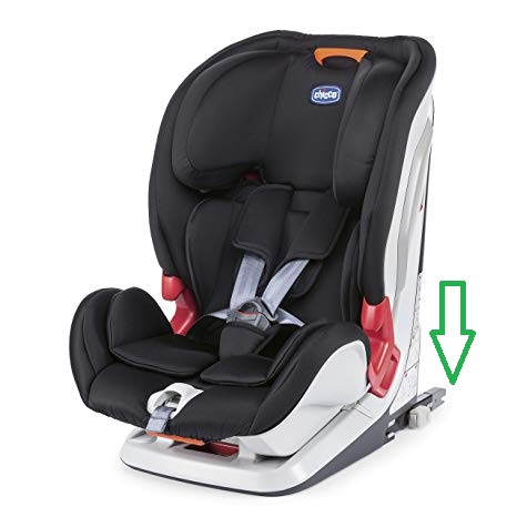Quel siège auto choisir : siège auto Isofix ou ceinture ?, Bébé9