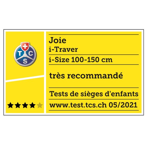 itraver test TCS